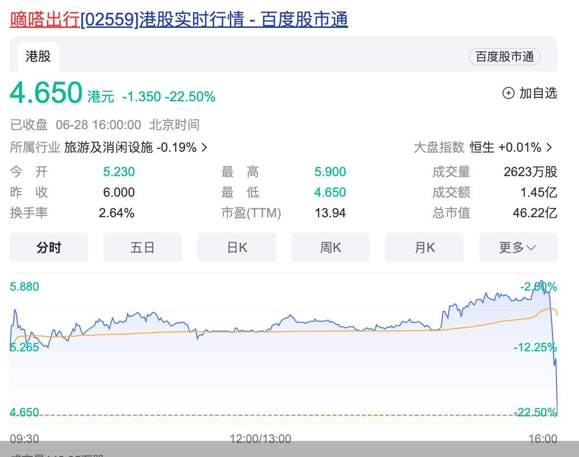 北京商报