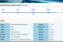 提交注册逾一年未获批 亏损加剧的思哲睿IPO“卡壳” 