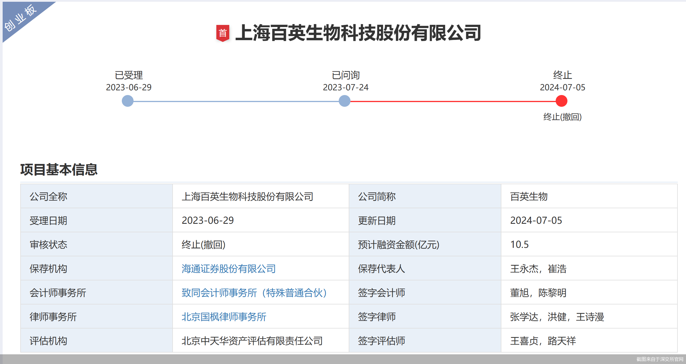 丁宁
