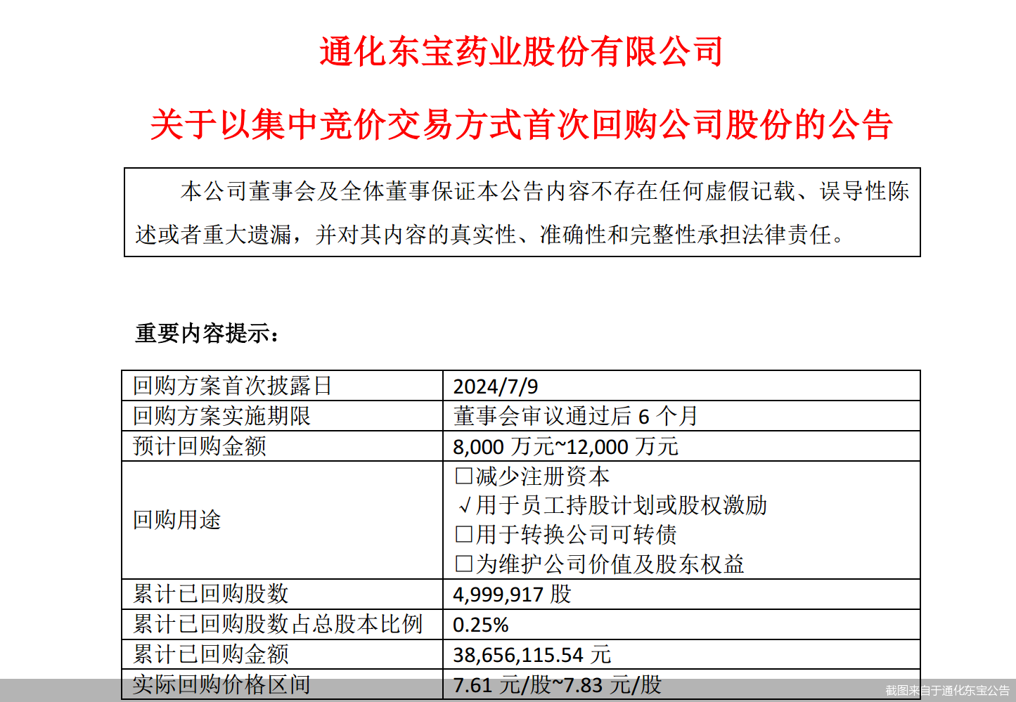 截图来自于通化东宝公告