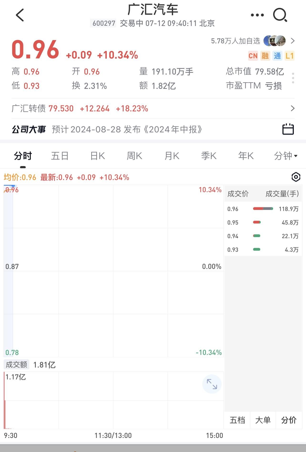 (图片来源:雪球截图)