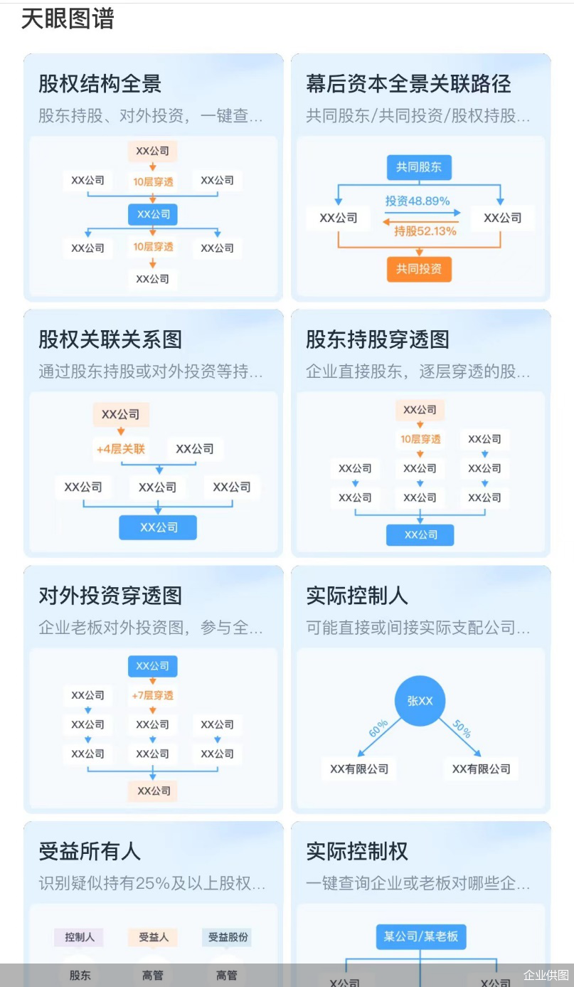 企业供图