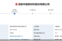 进入第三轮问询，中超股份闯关IPO“难”