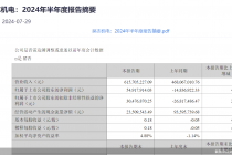 年内30股披露中报，超七成净利同比增长