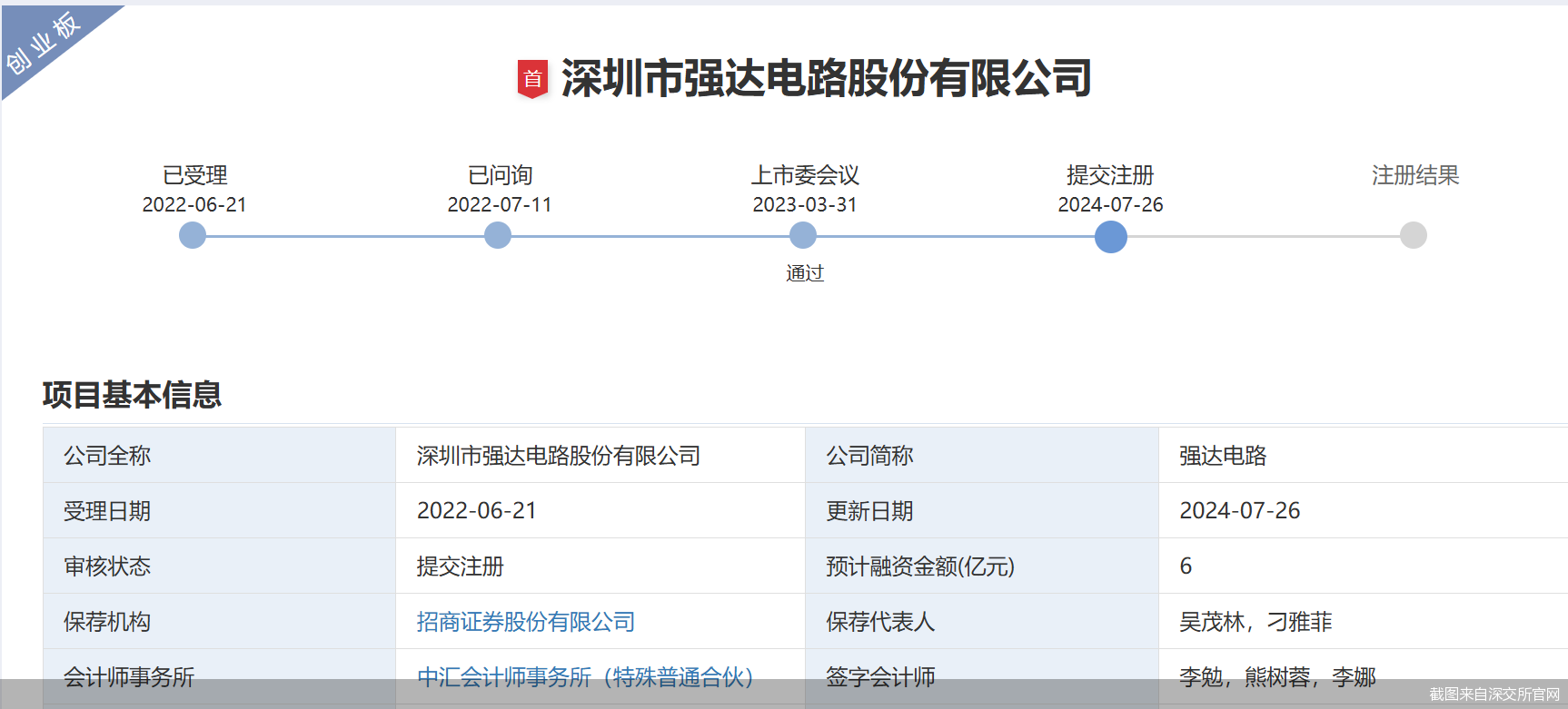 截图来自深交所官网