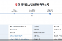 携三大疑问，强达电路冲刺IPO“注册关”