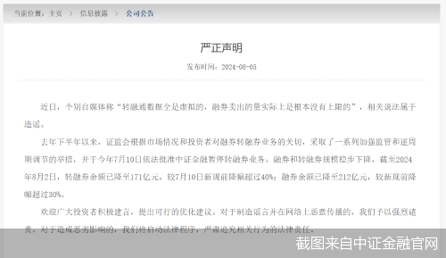 截图来自中证金融官网