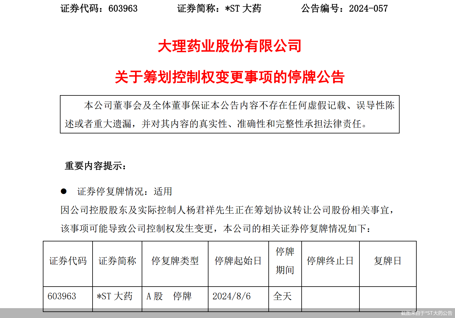 截图来自于*ST大药公告