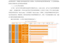荣昌生物的难题：股价、业绩遭“双杀”，货币资金降逾四成