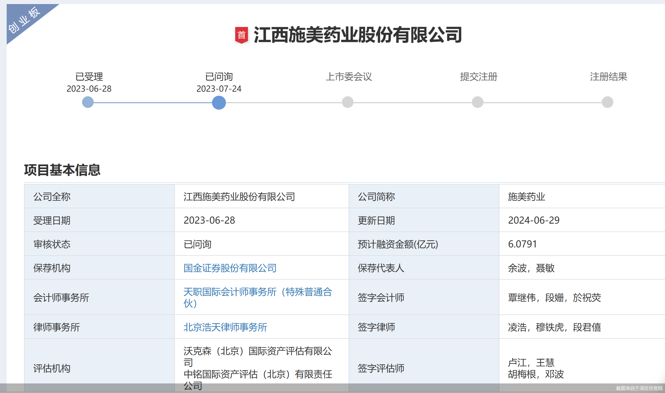 截图来自于深交所官网