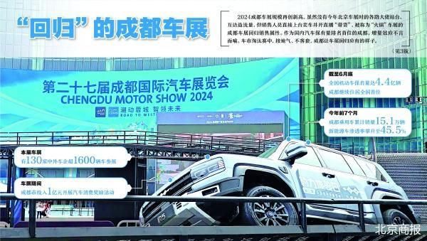 北京商报