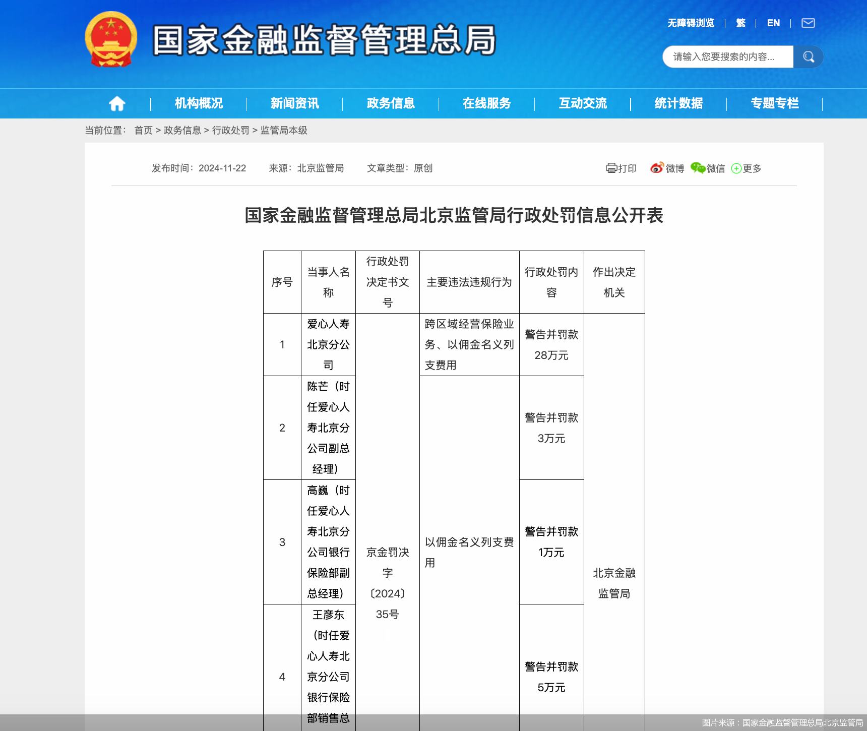 图片来源：国家金融监督管理总局北京监管局