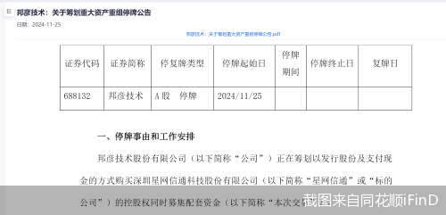 截图来自同花顺iFinD