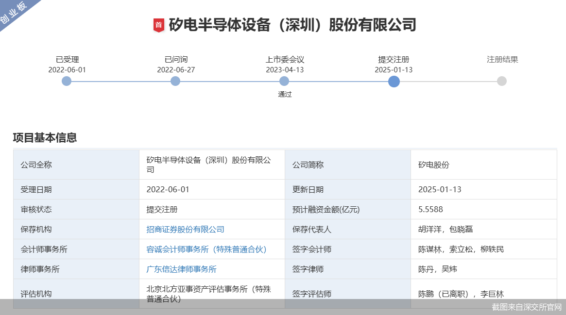 截图来自深交所官网