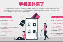 手机国补来了
