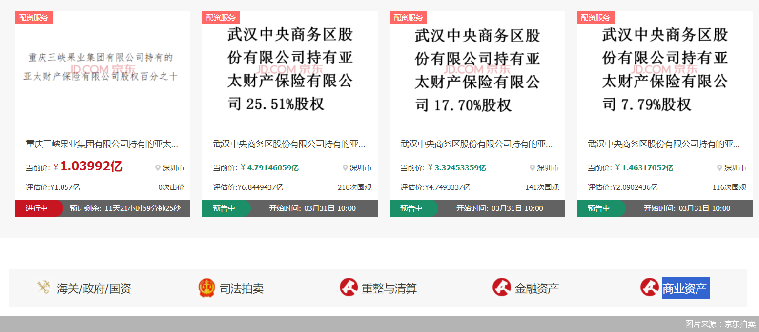 图片来源：京东拍卖