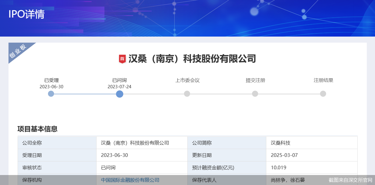 在问询阶段停滞逾一年半后，汉桑（南京）科技股份有限公司（以下简称“汉桑科技”）即将步入下一关键节点，公司创业板IPO将于3月14日上会。