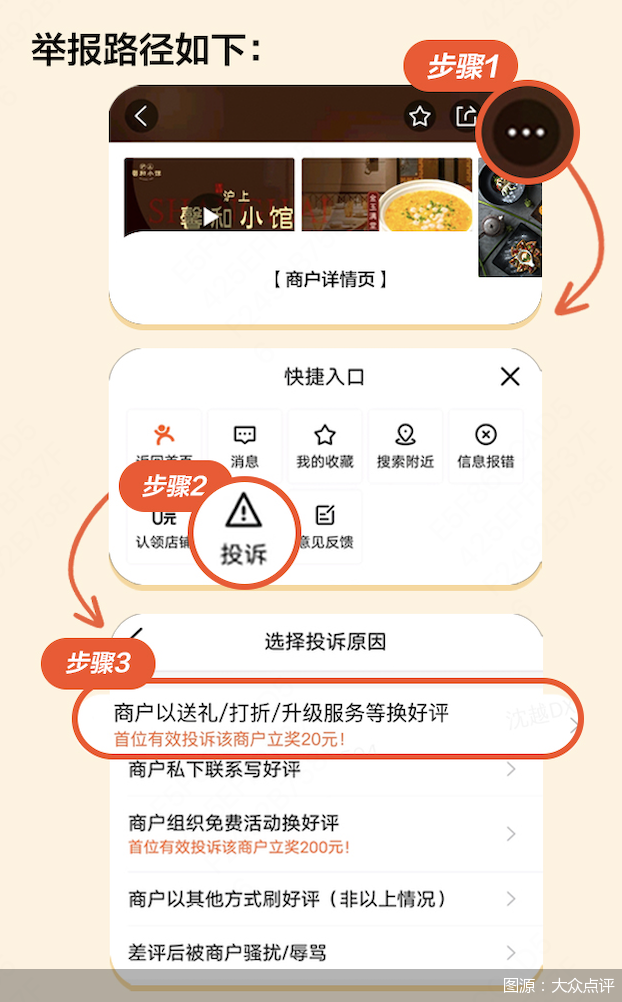 图源：大众点评