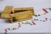 连涨三日再度逼近3500美元，黄金价格仍有支撑