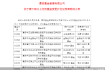 嘉实基金入场！ETF场内简称标准化成趋势，年内已超50只更名