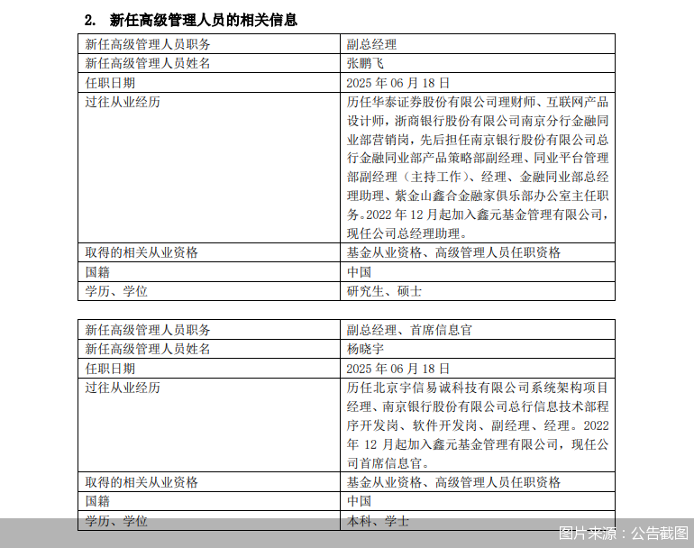 图片来源：公告截图