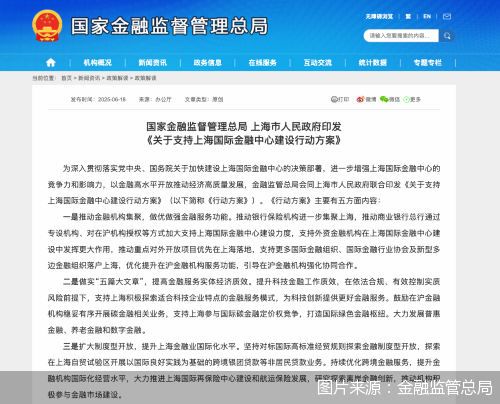 图片来源：金融监管总局