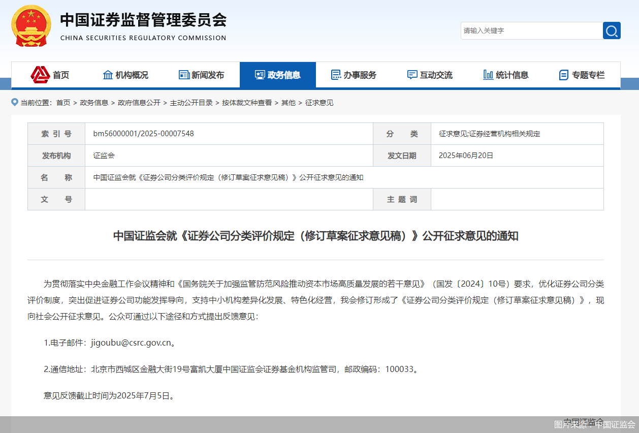 图片来源：中国证监会