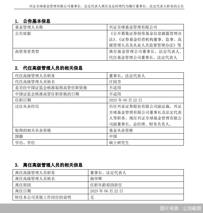 图片来源：公告截图