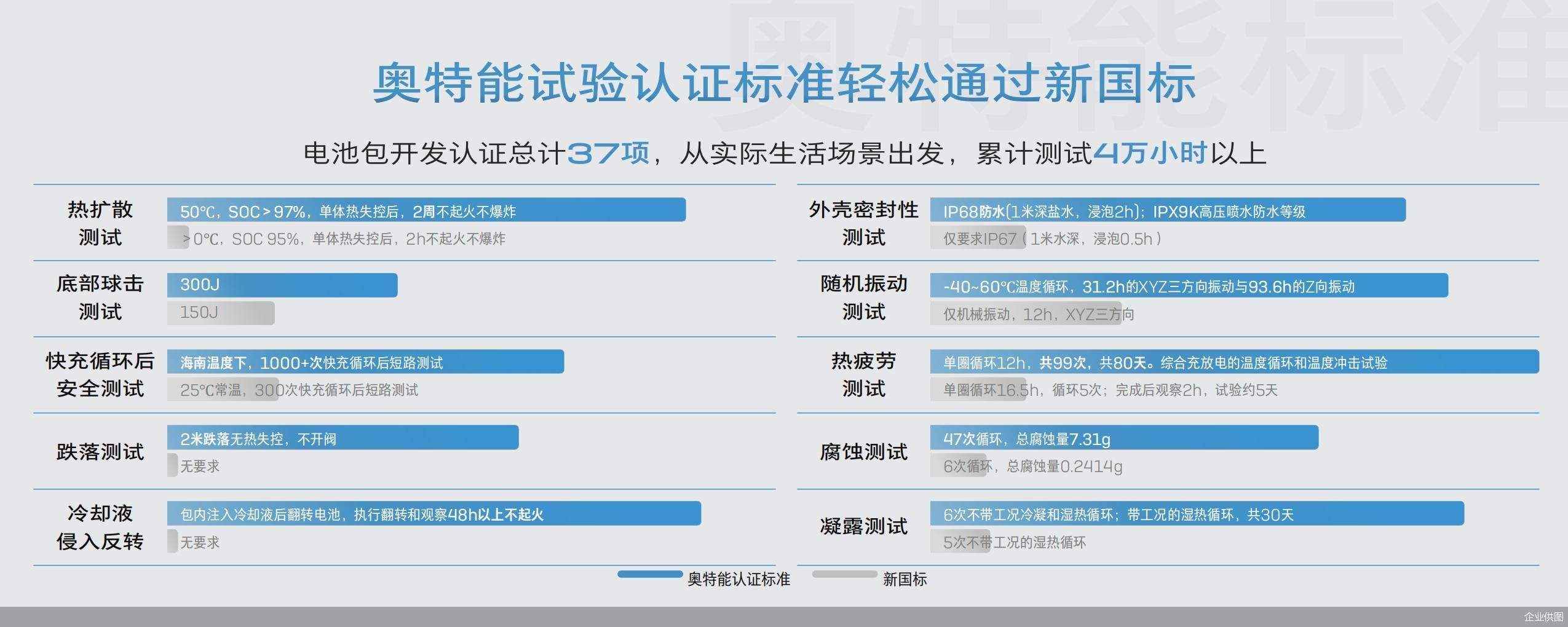 企业供图