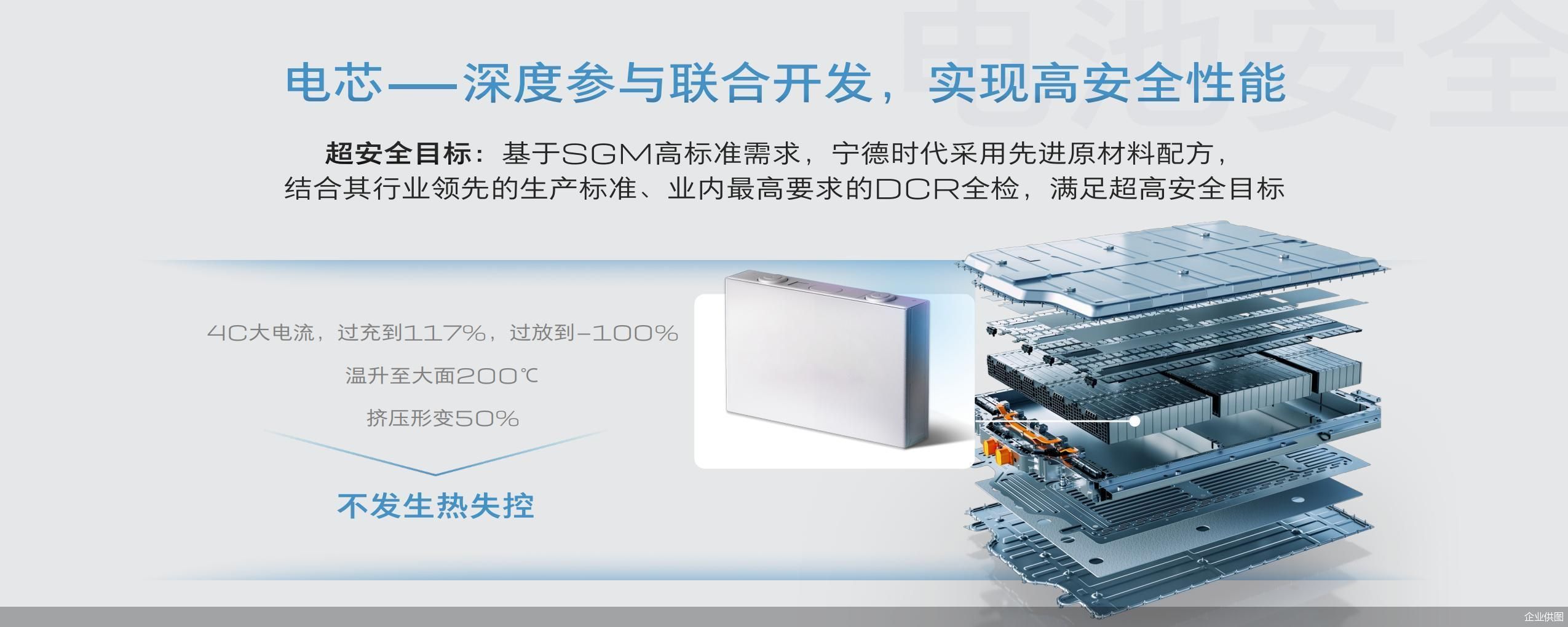 企业供图