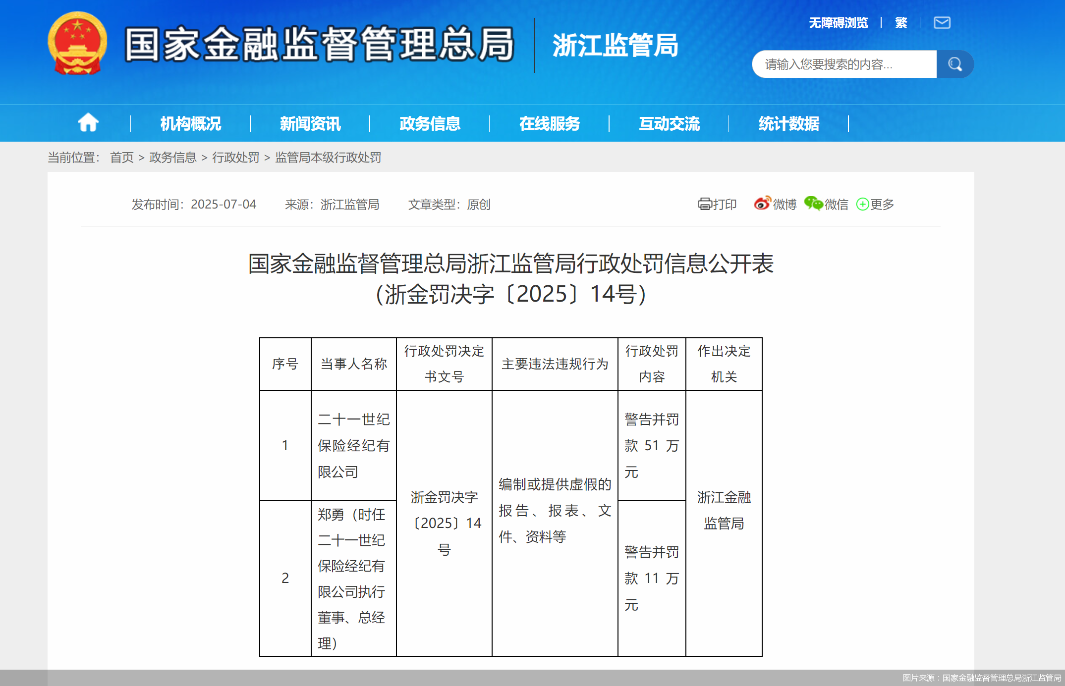 图片来源：国家金融监督管理总局浙江监管局