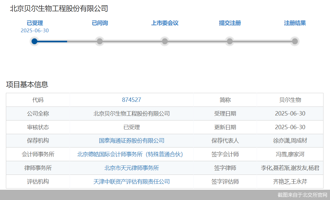 截图来自于北交所官网