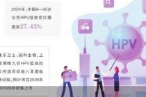 九价HPV疫苗单支499元 万泰生物背水一战