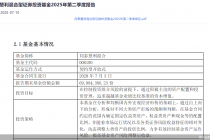 首批权益基金二季报出炉！多数提高权益比例，重仓北交所、机器人等方向
