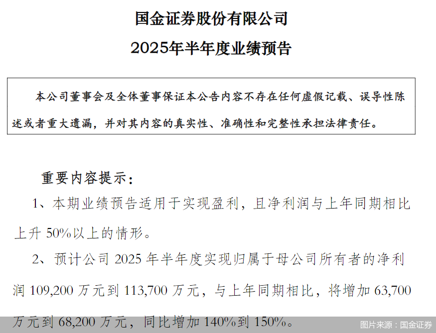 图片来源：国金证券