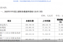 华安证券业绩快报：上半年归母净利润10.35亿元，同比增长44.94%