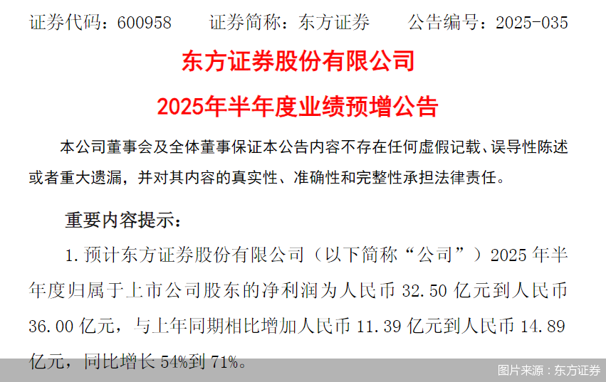 图片来源：东方证券