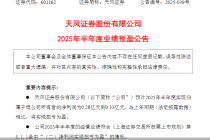天风证券：预计上半年归母净利润为0.28亿—0.33亿元，同比将扭亏为盈