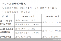 国海证券半年度业绩预告：归母净利润同比增长159.26%