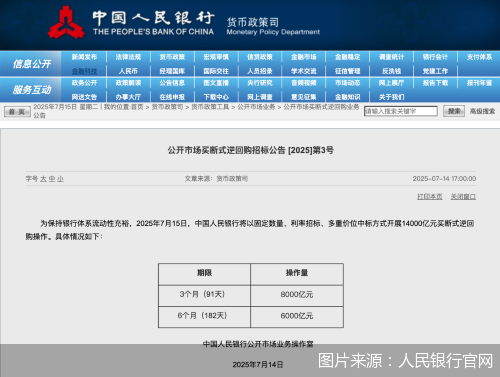 图片来源：人民银行官网