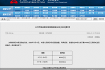 央行创纪录操作1.4万亿买断式逆回购，政策工具仍有发力空间