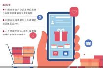国际小众品牌首店扎堆进京