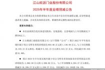 企业半年业绩承压 家居行业多路径突围寻活力