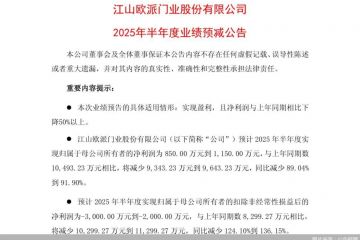 企业半年业绩承压 家居行业多路径突围寻活力