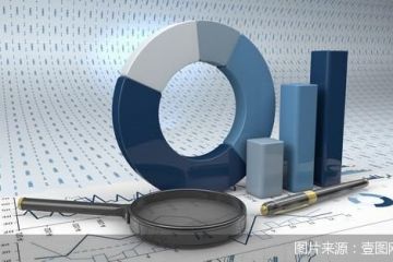 邮储银行百亿入局！AIC将集齐“六大行”