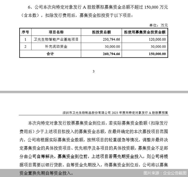 （图片来源：企业公告截图）