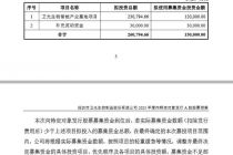 三年前定增过会却搁浅，错失扩张窗口的卫光生物再搏千吨产能