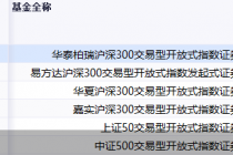 “国家队”继续出手！二季度增持多只头部ETF，累计超1900亿元