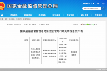 涉一项违规，民生人寿浙江分公司合计被罚30万元