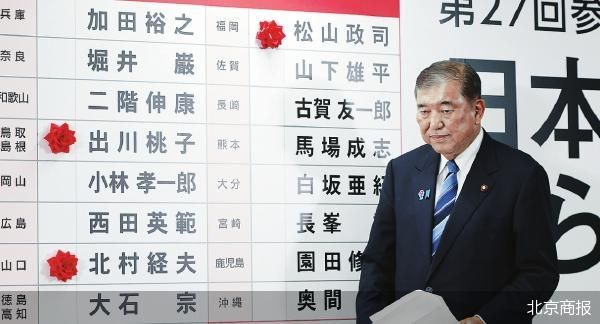 北京商报